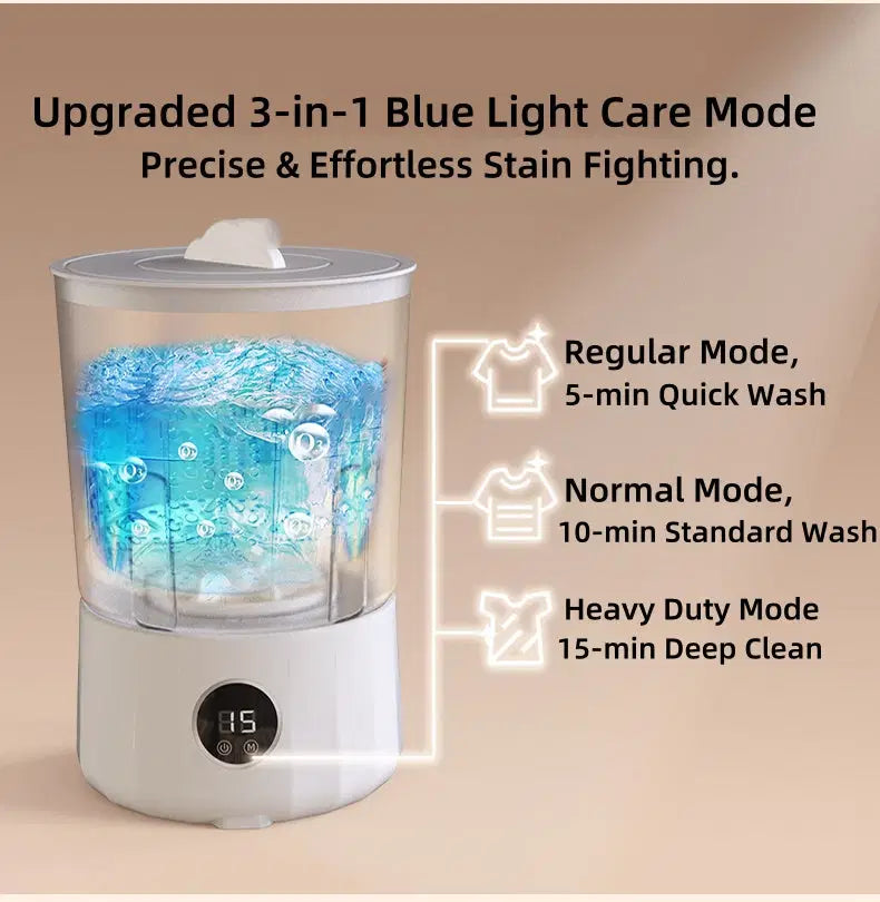 Mini portable Washer(1.5L)-Private Laundry Made Easy