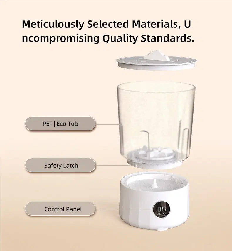 Mini portable Washer(1.5L)-Private Laundry Made Easy